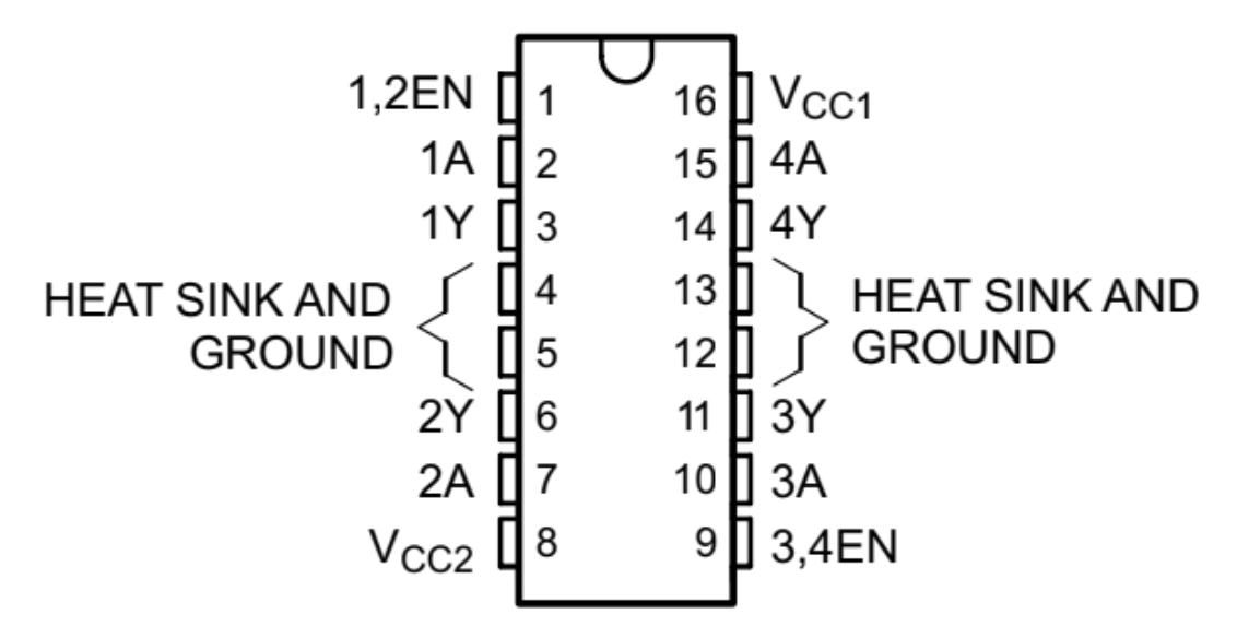 L293D input output